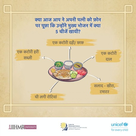 Enhancing Maternal Nutrition